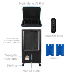 Quạt điều hòa Rapido Everest 3000-D