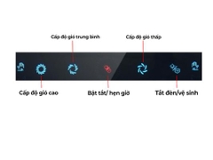 Máy hút mùi Rapido Robin Hood 7DC