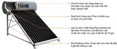 Bình năng lượng mặt trời Ferroli dạng ống