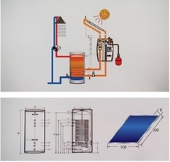 Bình năng lượng mặt trời Ferroli dạng ống