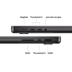 [MỚI NHẤT] MacBook M4 14inch