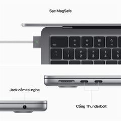 MacBook Air M2 13-inch (8GB/256GB)