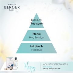 MAISON BERGER - Bộ đèn xông tinh dầu Aroma Happy - 2 món - 380ml
