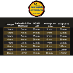 Bộ mũi khoan gỗ lỗ tròn đầu đinh định tâm khoan khoét 8 kích cỡ bằng thép tốc độ cao có hộp đựng