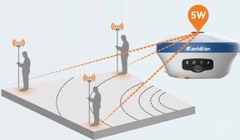 Máy GPS RTK Meridian M8