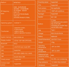 Sổ tay điện tử Android Meridian MC55