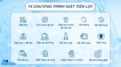 Máy Giặt LG 15Kg F2515STGW