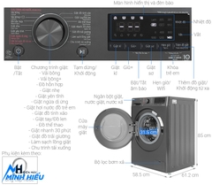 Máy Giặt LG 9Kg FV1409S4M