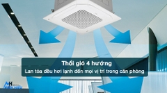 Điều hòa âm trần LG 36000BTU gas R32 1 chiều ZTNQ36GNLA0