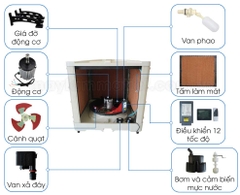Máy làm mát công nghiệp 23.000 m3/h