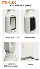 Quạt không cánh Mi-Lux A4