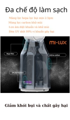 Quạt không cánh Mi-Lux A4