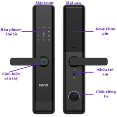 Nino Lock S3