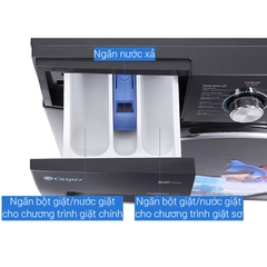 Máy giặt Casper Inverter 8.5 kg WF-85I140BGB