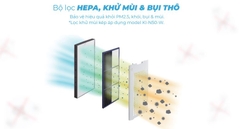 Cách vệ sinh máy lọc không khí và màng lọc đúng cách
