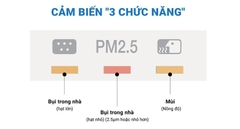 Cảm biến bụi PM2.5 trên máy lọc không khí hoạt động như thế nào?