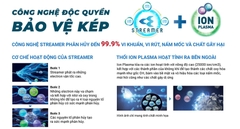 Ion Plasma trên máy lọc không khí Daikin là gì? Model nào có?