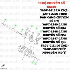 [EX15][15:BỘ CHUYỂN SỐ] YAOV-0216 LÒ XO EX15 (15-18) (8) [Yamaha]. SIRIUS RC [15:BỘ(9)], EX155 [15:BỘ(11)]