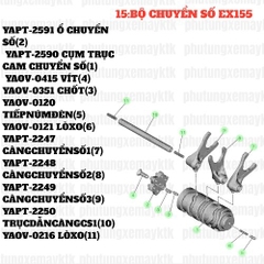 [EX155][15:BỘ CHUYỂN SỐ] YAPT-2590 CỤM TRỤC CAM CHUYỂN SỐ EX155(2022)-[Yamaha] (1)