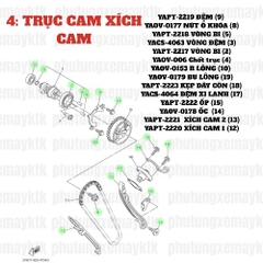 [EX15][4:TRỤC CAM, XÍCH CAM] YAPT-2222 ỐP EX15 (15-18) (15)-[Yamaha]