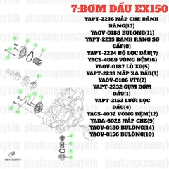 [EX15][1:CỤM ĐẦU XI LANH] YAOV-0156 BU LÔNG -EX150 (9) [7:BƠMDẦU(10)] [8:BẦU(5)] [6:HỆ(3)]-[Yamaha], EX155 [18:CHẮN(13)]