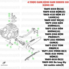 [SIRC][4:TRỤC CAM, XÍCH CAM] YACS-4131 VÒNG ĐỆM SIRIUS RC-T110LE (2), SIRIUS FI [4:TRỤC(3)]