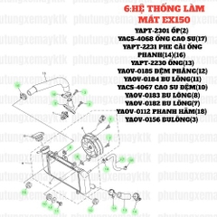 [EX15][1:CỤM ĐẦU XI LANH] YAOV-0156 BU LÔNG -EX150 (9) [7:BƠMDẦU(10)] [8:BẦU(5)] [6:HỆ(3)]-[Yamaha], EX155 [18:CHẮN(13)]