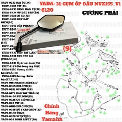 [NVX155_V1][31:CỤM ỐP ĐẦU] YADA-6120-NVX(17-20) Gương chiếu hậu(PHẢI).-[Yamaha]_gch-spm, NVX155_V1 (9) gch-spm