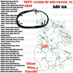 [NVX155_V1][31:CỤM ỐP ĐẦU] YAPT-2839 DÂY GA NVX155_V1 (10)