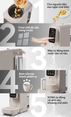 Máy Làm Sữa Hạt Tự Động 2GOOD SONA i8