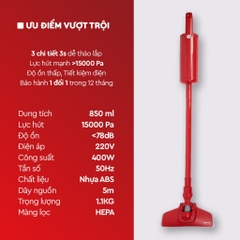 Máy Hút Bụi Cầm Tay 3S Thế Hệ Mới Lazychef - 3 Chi Tiết - Tháo Lắp 3 Giây