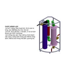 Bộ lọc nước tổng gia đình cao cấp CTF05 làm mềm nước siêu lọc loại bỏ toàn bộ tạp chất