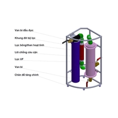 Bộ lọc nước tổng gia đình cao cấp CTF05 làm mềm nước siêu lọc loại bỏ toàn bộ tạp chất