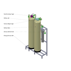 Bộ lọc nước tổng gia đình Mutosi MT074-2 siêu lọc làm mềm nước, loại bỏ tạp chất, xử lý nước đá vôi