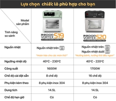 Nồi Chiên Không Dầu 2GOOD Vortex S-19 Air Fryer Oven