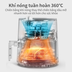 Nồi chiên không dầu Simplus KQZG007FZ Dung Tích lớn 4L