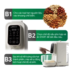 Máy Làm Sữa Hạt Tự Động 2GOOD SONA i8