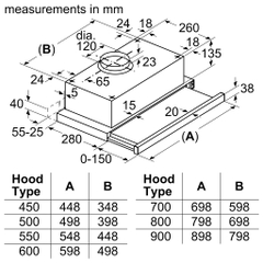 MÁY HÚT MÙI BOSCH DFT93CA61B