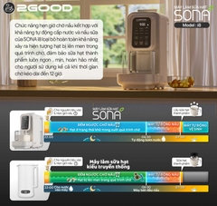 Máy Làm Sữa Hạt Tự Động 2GOOD SONA i8