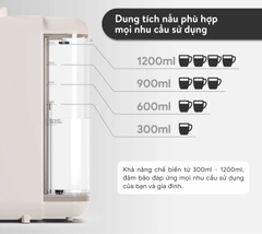 Máy Làm Sữa Hạt Tự Động 2GOOD SONA i8