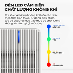 [Chính Hãng] Máy lọc không khí Cuckoo CAC-R1510FW/WHVNCV(S) phòng 40m2