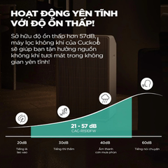 [Chính Hãng] Máy lọc không khí Cuckoo CAC-R1510FW/WHVNCV(S) phòng 40m2