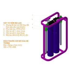 [Chính Hãng] Máy lọc nước để gầm treo tường CTF03