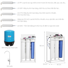 [Chính Hãng] Máy lọc nước Mutosi MP-30 công suất lọc 30L/h