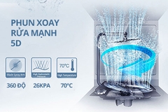 Máy rửa bát gia đình độc lập 8 bộ FJVN08-S05F