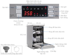 Máy rửa bát Galanz W45A3A401S-0E1(SS)