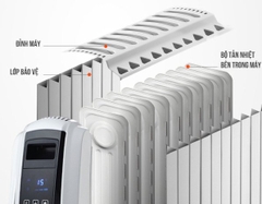 Máy sưởi dầu điện tử 10 thanh Roler RH-2119A