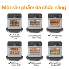 Nồi Chiên Không Dầu 2GOOD Vortex S-20 Air Fryer Oven