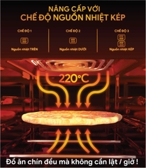 Nồi Chiên Không Dầu 2GOOD Vortex S-20 Air Fryer Oven