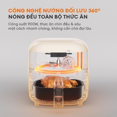 Nồi chiên không dầu GAABOR AF20M-YE01A dung tích 2L công suất 900W